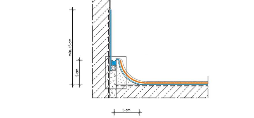 Detail utěsnění 02:<br>Odsazený fabión