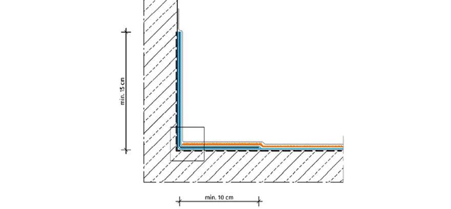 Duplicate of Abdichtungsdetail 03:<br>Boden-Wand Anschlüsse