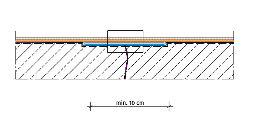 Detail utěsnění 04:<br>Bandáž trhliny